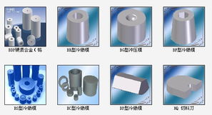 株洲力洲硬質(zhì)合金 精密制造的核心——其他模具產(chǎn)品全覽